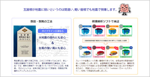 �n�k�Ɗ������̈��S���ɂ���